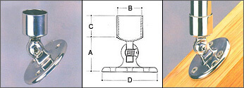 Adjustable Railing Brackets